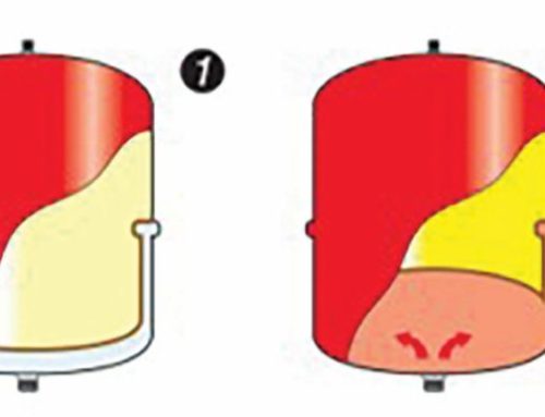 When should you use an expansion vessel?